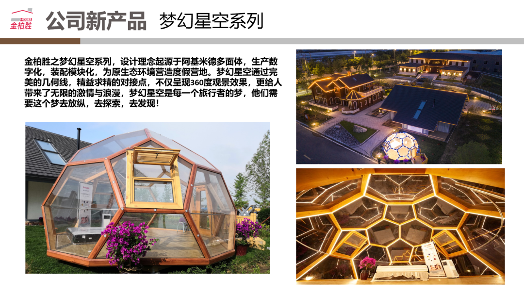 让地球更绿，让建筑更美 | 辽宁金柏胜木结构科技有限公司调研报道(图8)