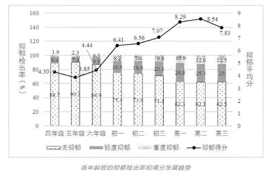 上海初中老师:中考分流,我见证着不同家庭的挣扎-微信头条网 上海初中老师:中考分流,我见证着不同家庭的挣扎