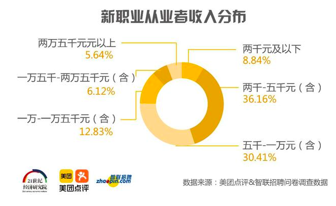 复读高三手续复杂吗_高三复读一年要多少钱_高三可以复读吗