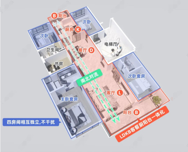 缦云广州推出“*四叶草”户型，大平层居然能这样做？