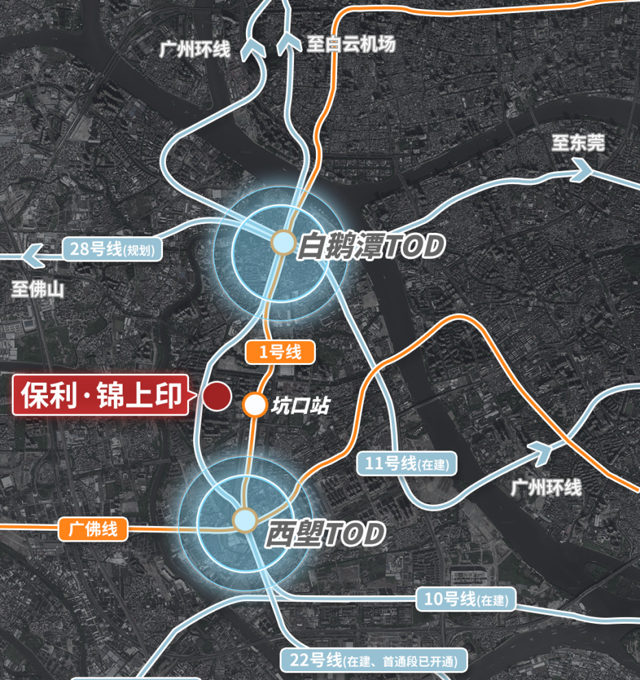 吹风价6w/㎡？荔湾买房选旧改项目保利锦上印值吗？