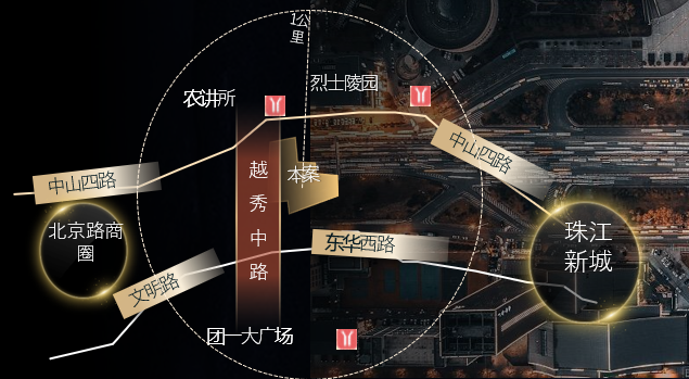 越秀农讲所又出纯新盘？来盘一盘万科璟秀府这个项目