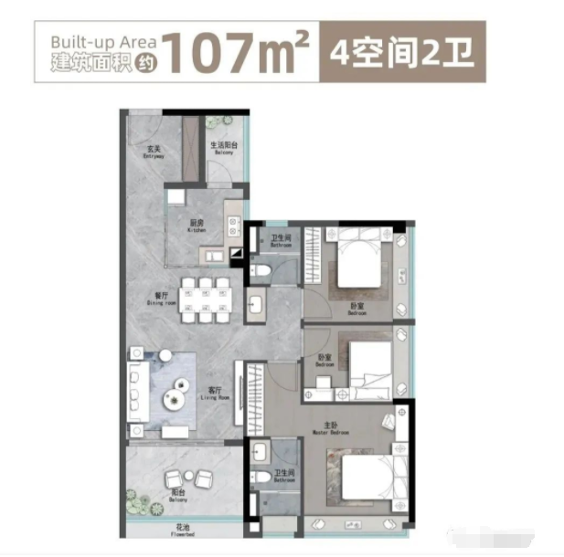 天河源筑项目优缺点！*新消息3#已取证建面91-142㎡