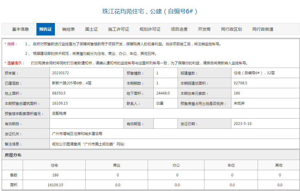 增城珠江花屿花城新领预售证一张，186套房源入市！