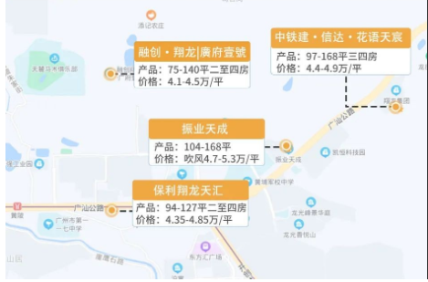 买哪个好 | 黄陂4盘混战！500万预算，要怎么选？