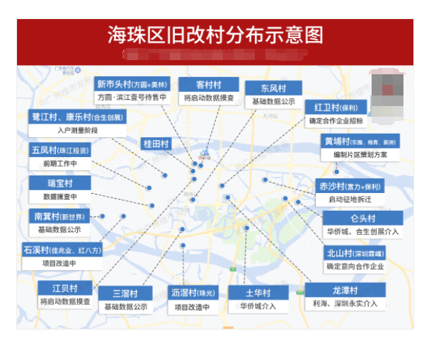 2.6亿征地！广州琶洲“土豪”村再添一员！现场实探曝光…
