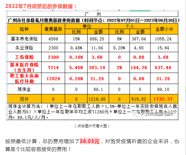 广州*新社保缴费基数公布！快查查你交了多少钱？