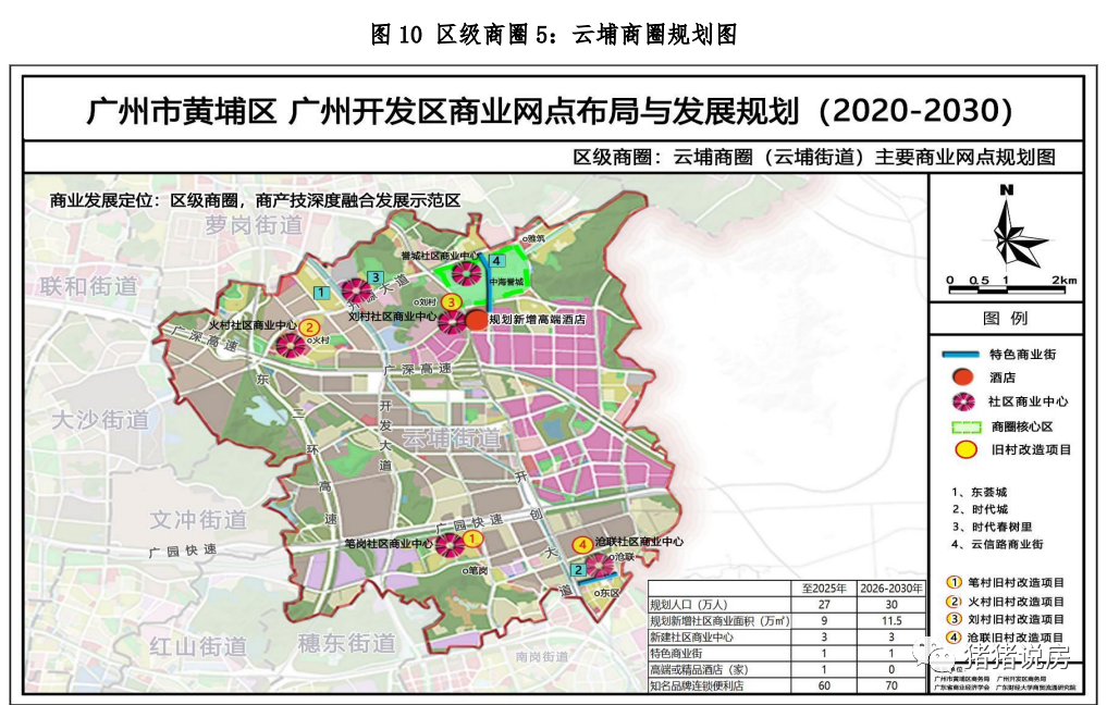 黄埔保利锦上即将入市，75方做三房！