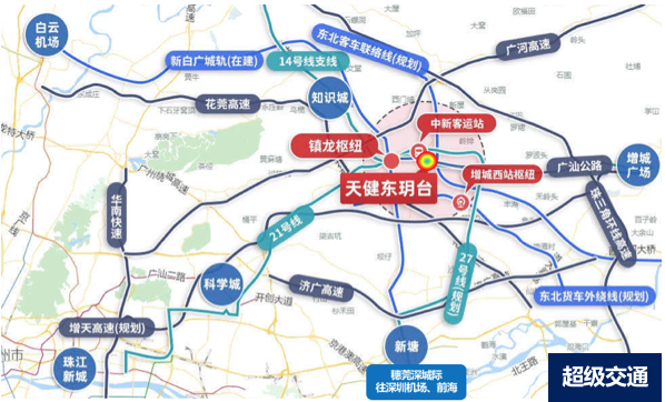 广州中新板块天健东玥台，2.1万平？