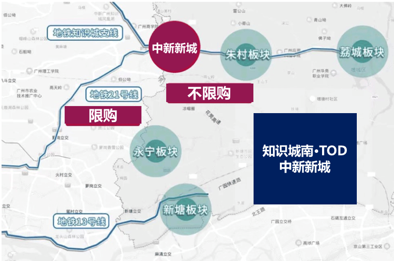 广州中新板块天健东玥台，2.1万平？