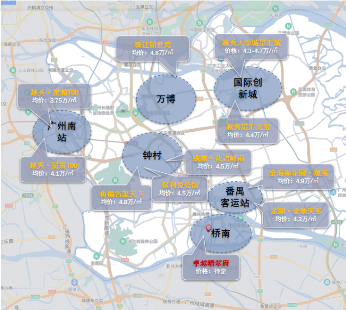 *广州第二子【*晴翠府】，吹风4.5万/㎡？