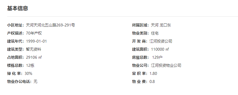 【二手笋盘】广州天河北金富苑，低价精装两房+龙口西学位