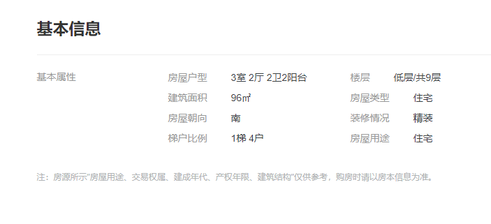 【二手笋盘】广州天河北金富苑，低价精装两房+龙口西学位