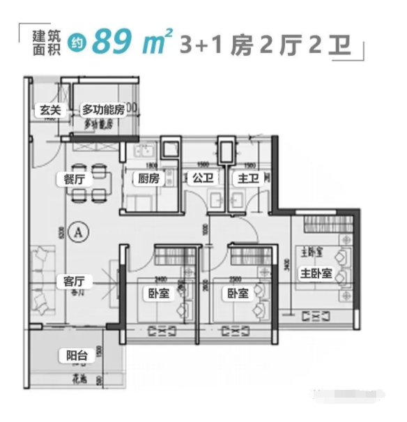 珠实同德围项目案名定了【珠江嘉悦湾】，89平做四房！