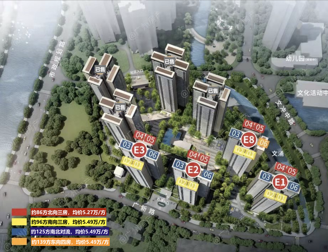 万科城市之光南向3房开抢，战绩如何？