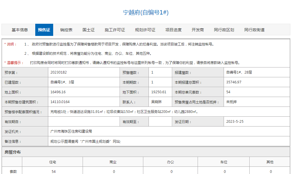 海珠琶洲樾获批*张预售证，*推54套261㎡大平层！