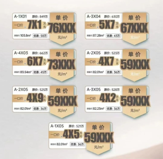 【双十一购房节】海珠中旅天宸府附特价82-120㎡地铁口、双省级*！