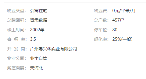 【二手笋盘】广州天河北天惠嘉园小区，业主低于市场价出售！