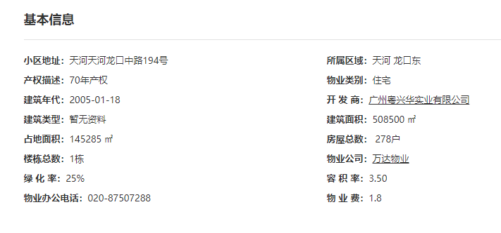 【二手笋盘】广州天河北天惠嘉园小区，业主低于市场价出售！