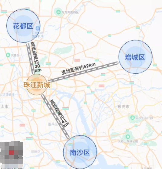 *低6千/平！成交量跑赢天河黄埔！花都开挂了？