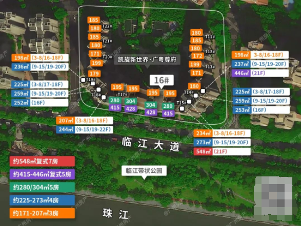 珠江新城，究竟什么样的房子，会被有钱人疯抢吗？