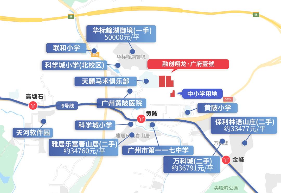 融创翔龙广府壹号加推7栋，4.8万/平?
