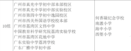 荔湾保利和悦滨江74-107㎡三四房，300万入手？