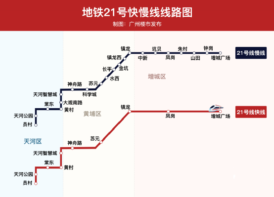 手握30来万，在广州买69方三房！刚需含泪冲？