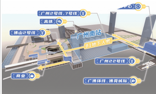 新鸿基南站这个项目案名叫新鸿基·峻銮