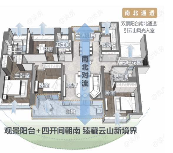 富云山要来了！山景+CBD+大平层，产品力如何？