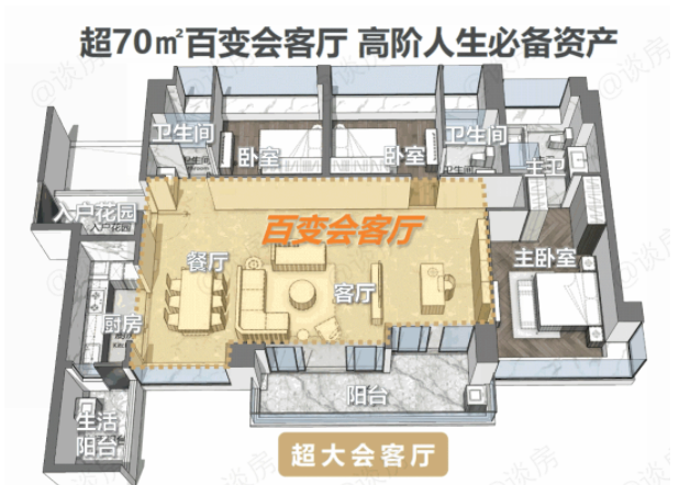 富云山要来了！山景+CBD+大平层，产品力如何？