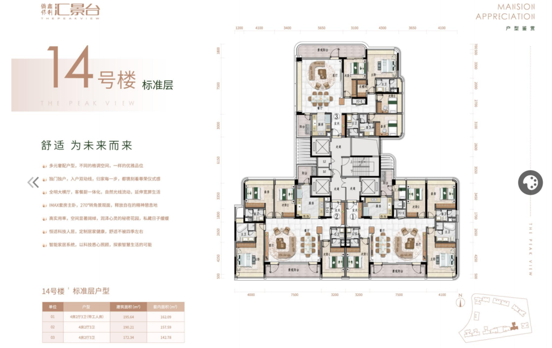 侨鑫保利汇景台，继汇悦台之后再创豪宅传奇！