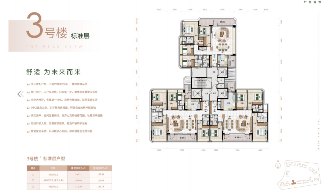 侨鑫保利汇景台，继汇悦台之后再创豪宅传奇！