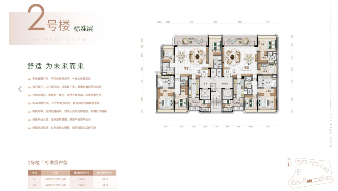 侨鑫保利汇景台，继汇悦台之后再创豪宅传奇！