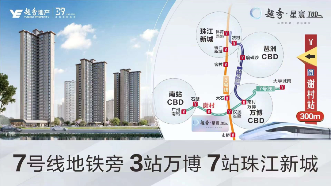 越秀星寰TOD，单价3.6万？加推特惠房源总价350万！