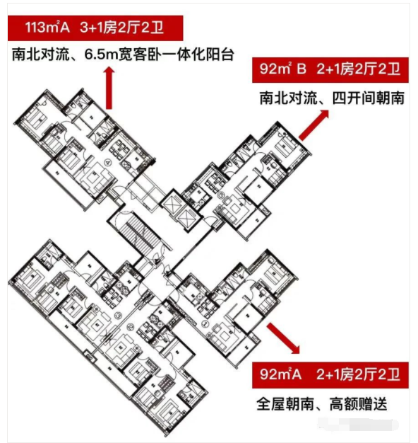 越秀星寰TOD，单价3.6万？加推特惠房源总价350万！
