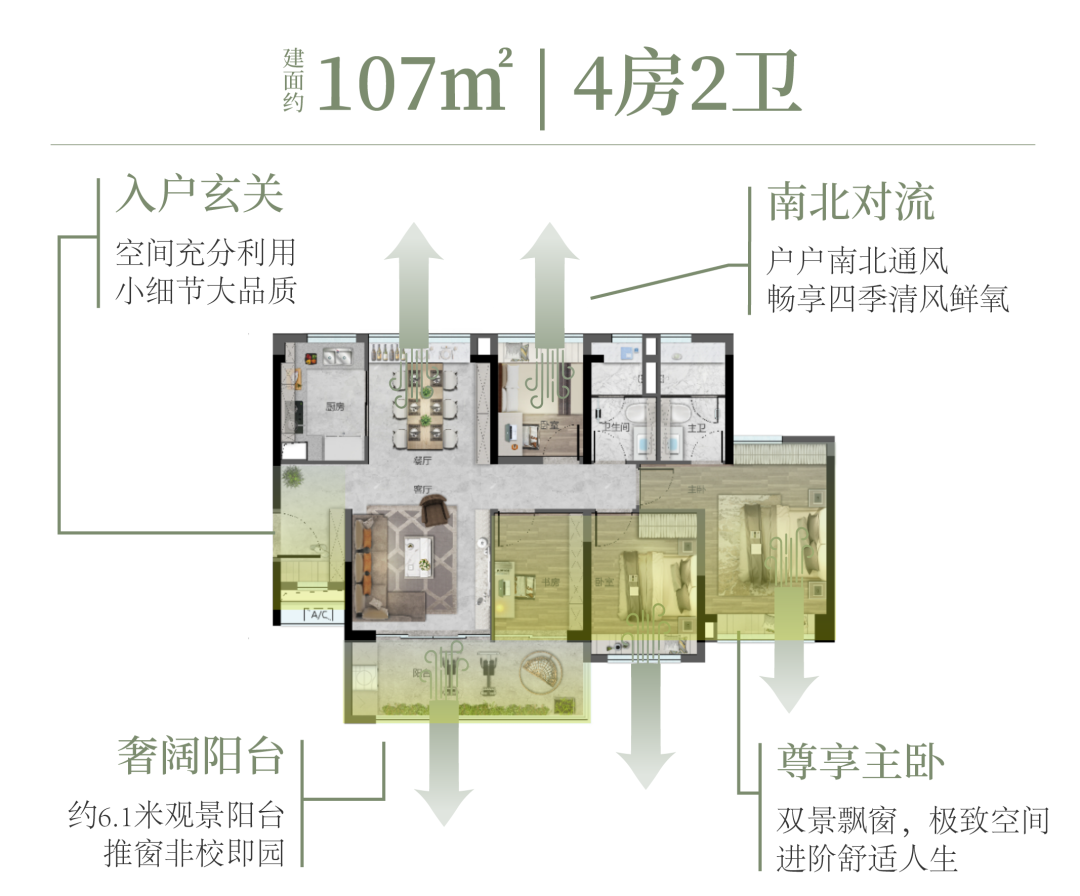越秀大学星汇城值不值得买？*全面的测评都在这里了！