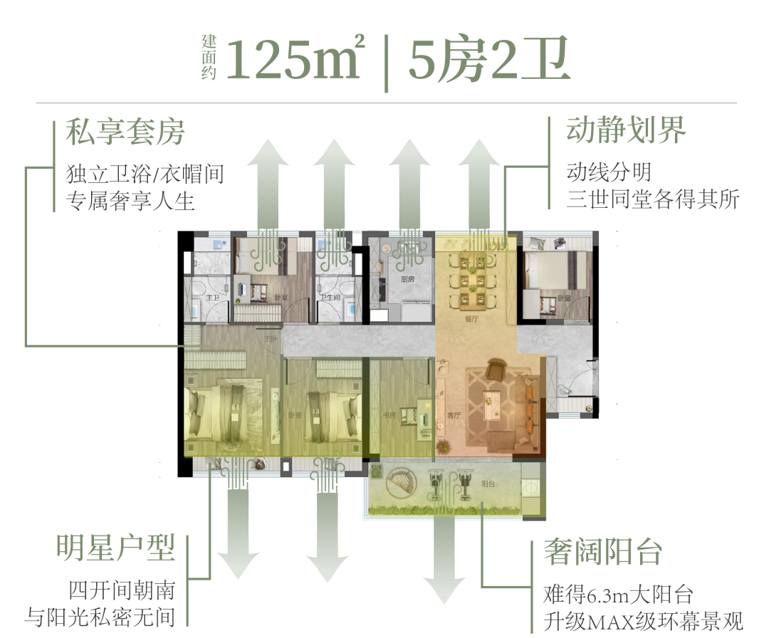 越秀大学星汇城值不值得买？*全面的测评都在这里了！
