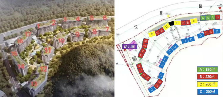 天河千万豪宅【合景臻颐府】全面封顶，网签均价9.4万/平！