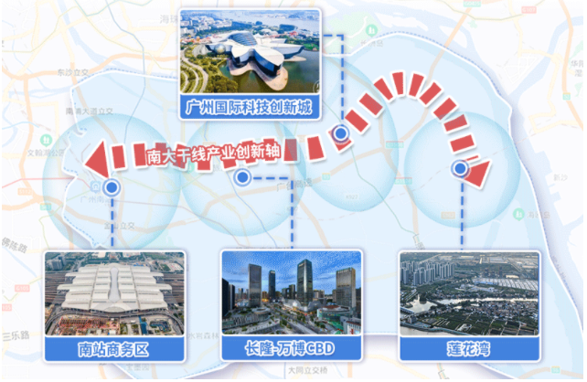 番禺*上新！顺着南大干线，有哪些在售楼盘？