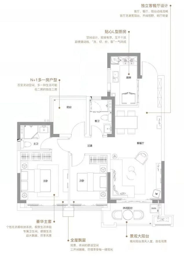 白云【中铁诺德阅泷】总价176万，全国一年社保即可购买？