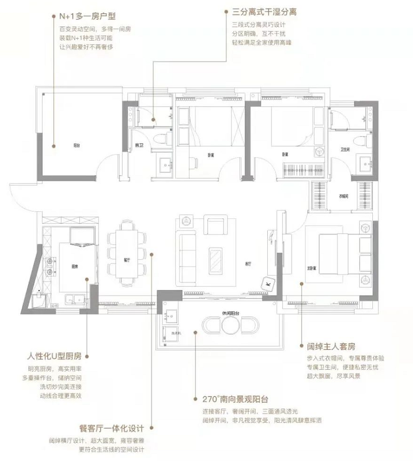 白云【中铁诺德阅泷】总价176万，全国一年社保即可购买？