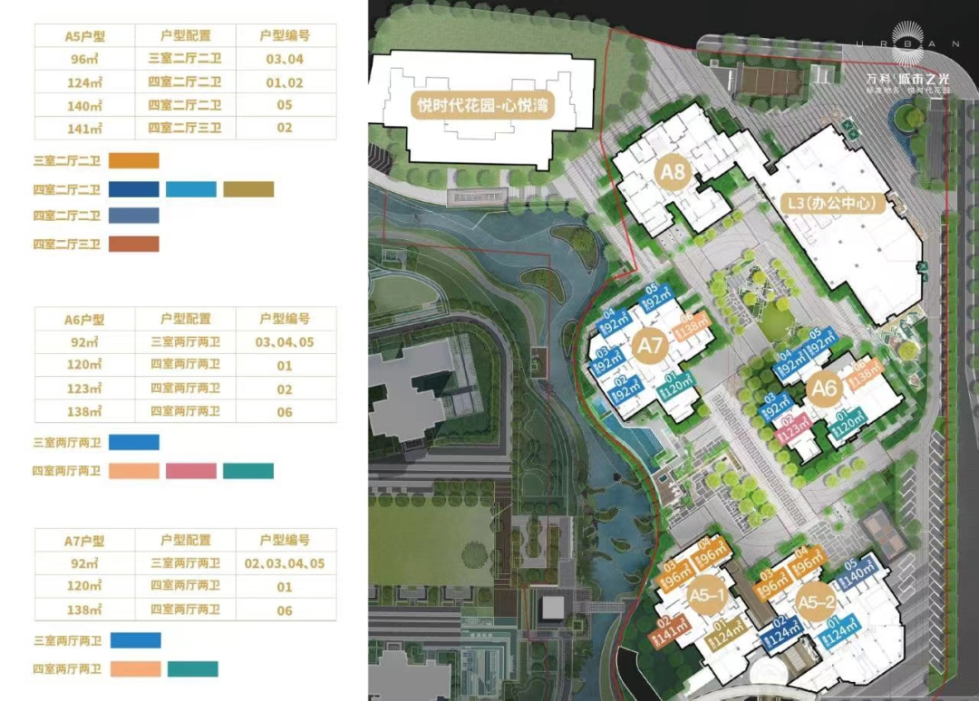 黄埔多个网红楼盘集体涨价？