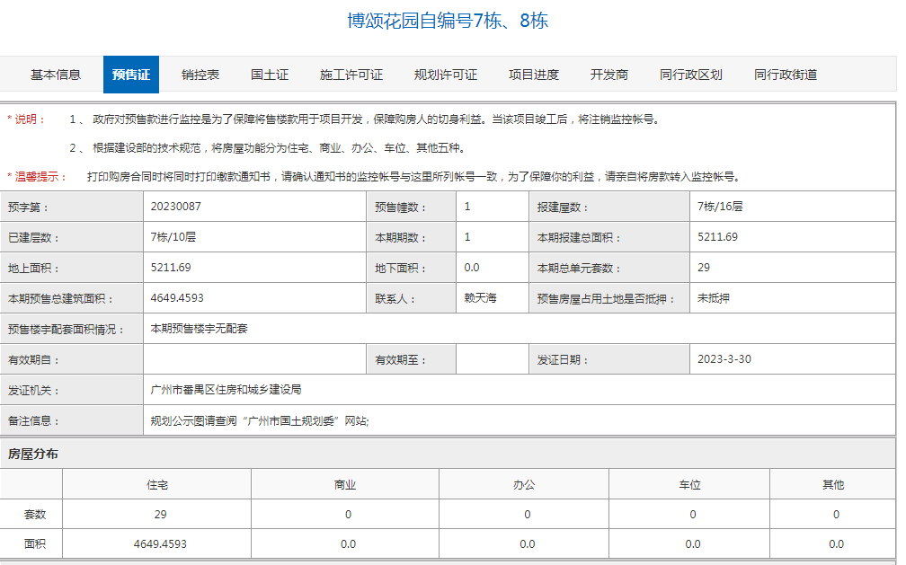 番禺越秀大学城和樾府29套大户型入市！项目整体去化仅17.4%