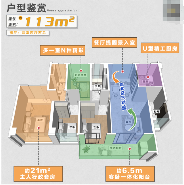 总价350万，买番禺【越秀星寰TOD】在售90-114方全南向！
