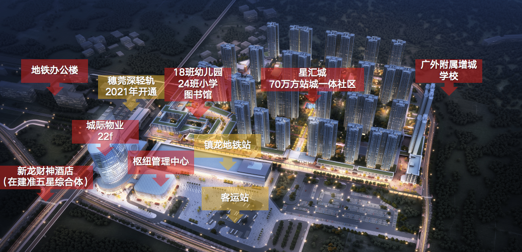 190万买*三房《越秀星汇城TOD》建面约81-104㎡！