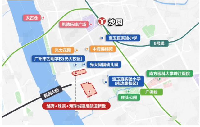 海珠后航道！太古仓旁！新盘猛料来了！