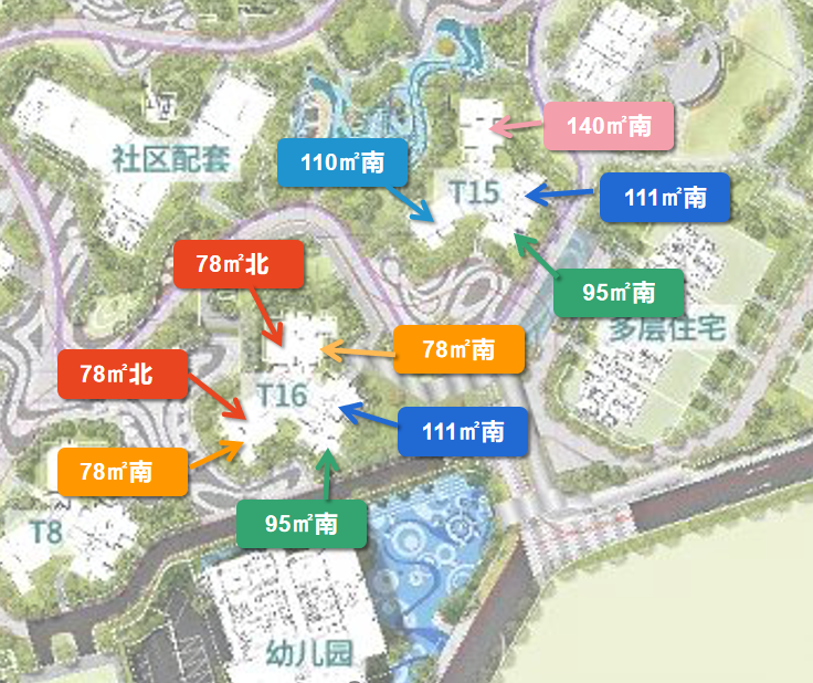 66万成为“新广州人”！凯德中新里是你的*选