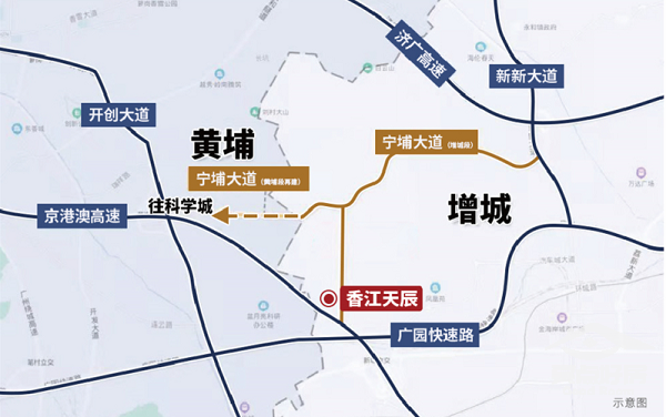 13号线地铁口，有哪些在售楼盘？