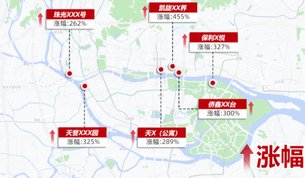 荔湾广州滨江上都江景小户型，值不值得买？